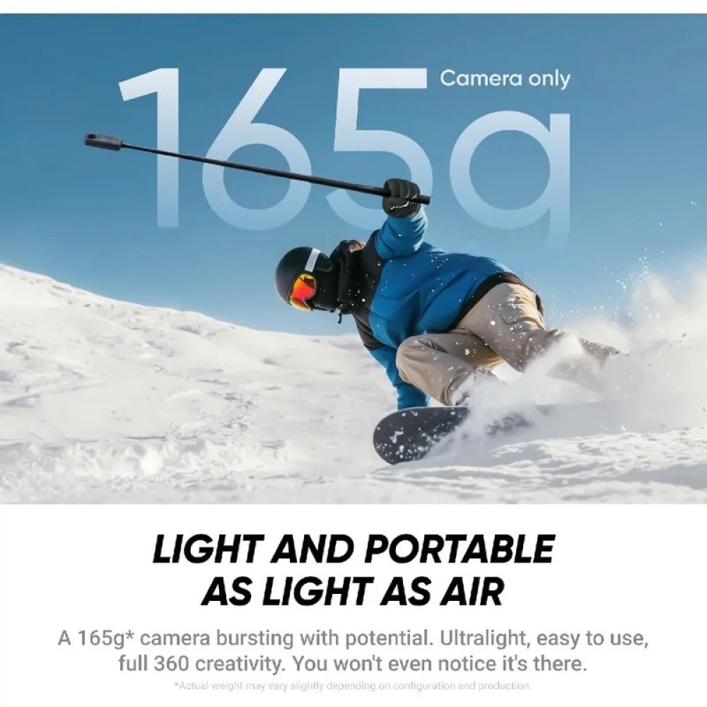 360 Active HDR Video Action Ca - огляд і ціна Photography Blog