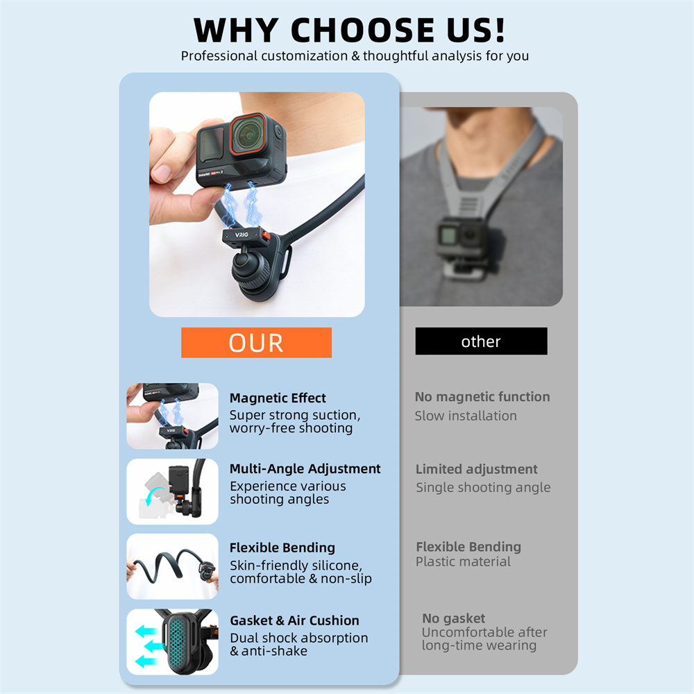 VRIG AC-82 Magnetic Neck Mount - огляд і ціна Camera Wrist Strap