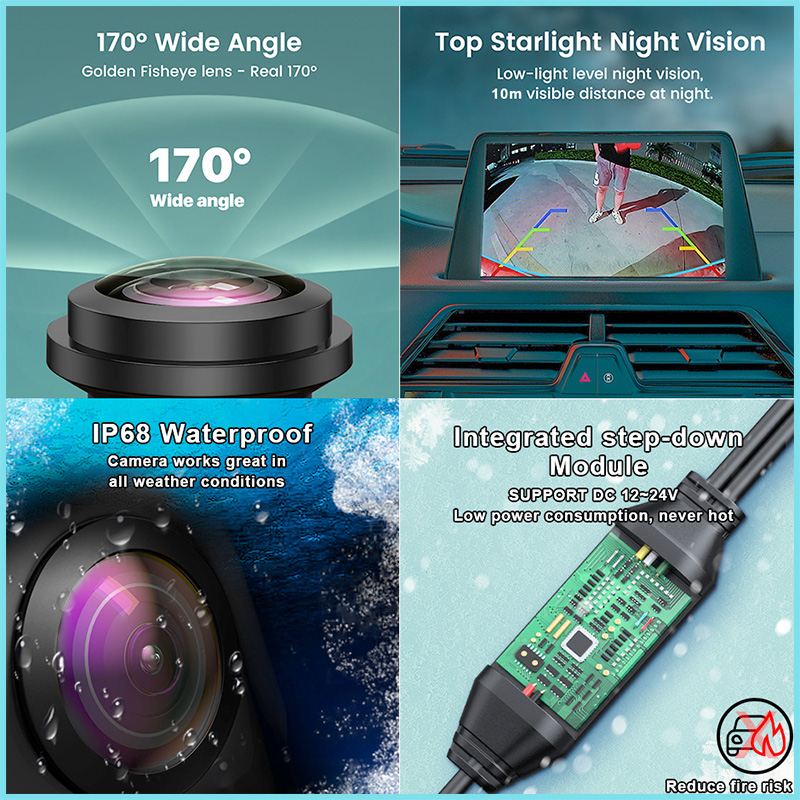 170 Degree AHD 1080P CVBS Car  - огляд і ціна Photography Xv