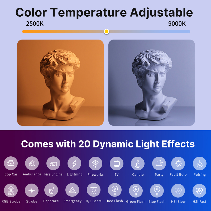 Ulanzi VL119 Handheld RGB Colo - огляд і ціна Photography Bulb
