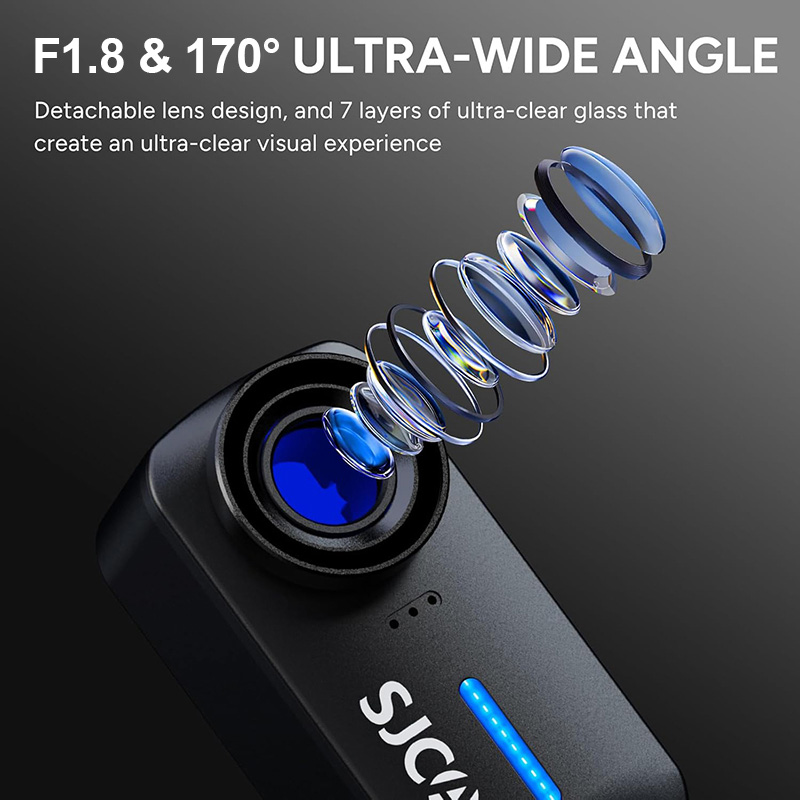 SJCAM C110+ Action Camera Six  - огляд і ціна Photography Blog
