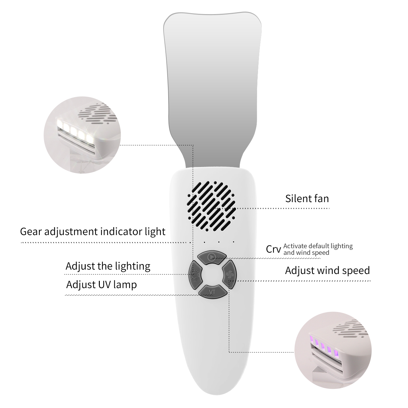 Dental Anti-Fog Mirrors Kit Mi - огляд і ціна Photography Dental