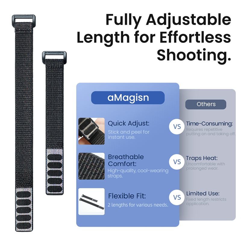 AMAGISN Protective Case Cover  - огляд і ціна Camera Wrist Strap