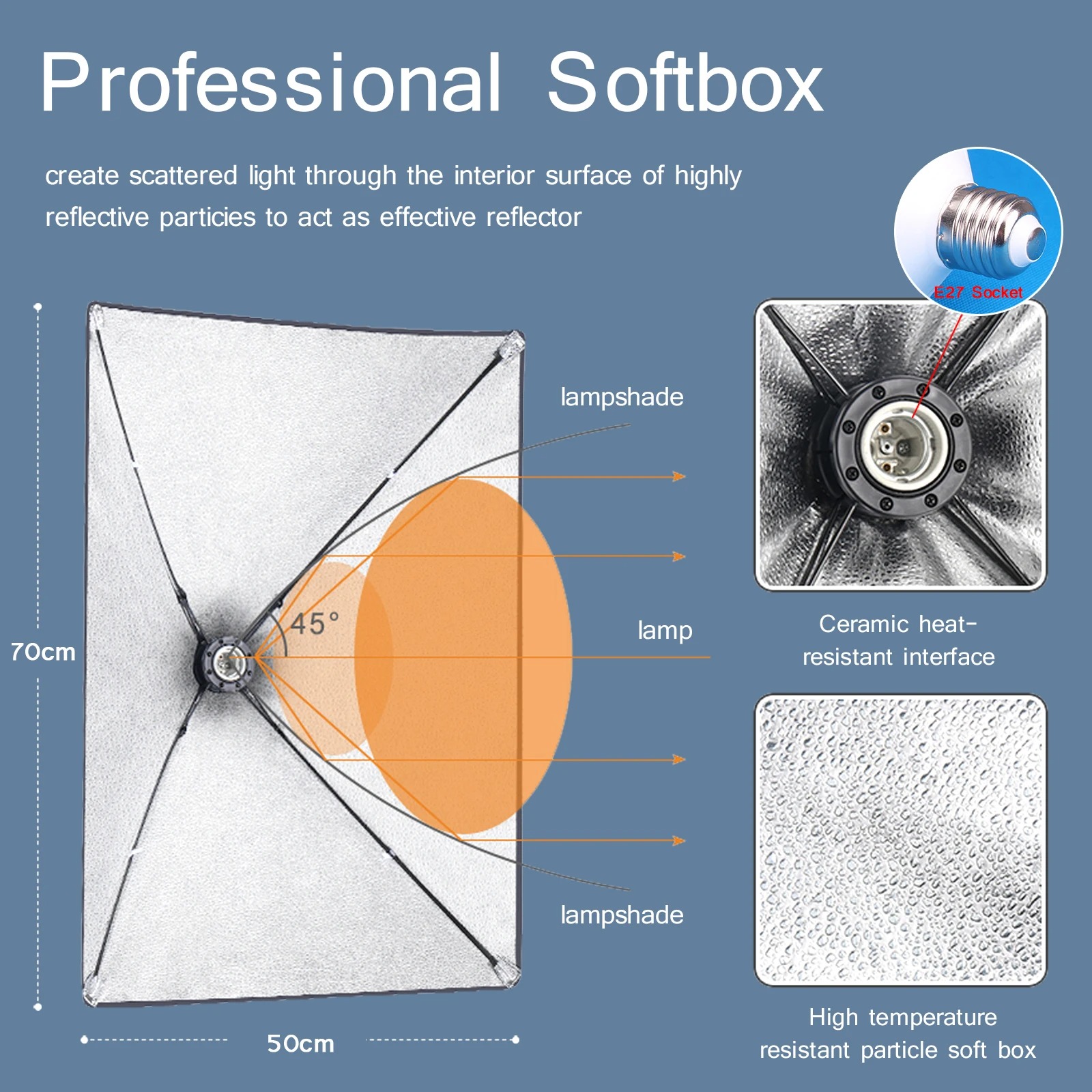 Professional Photography Softb - огляд і ціна Photography Bulb