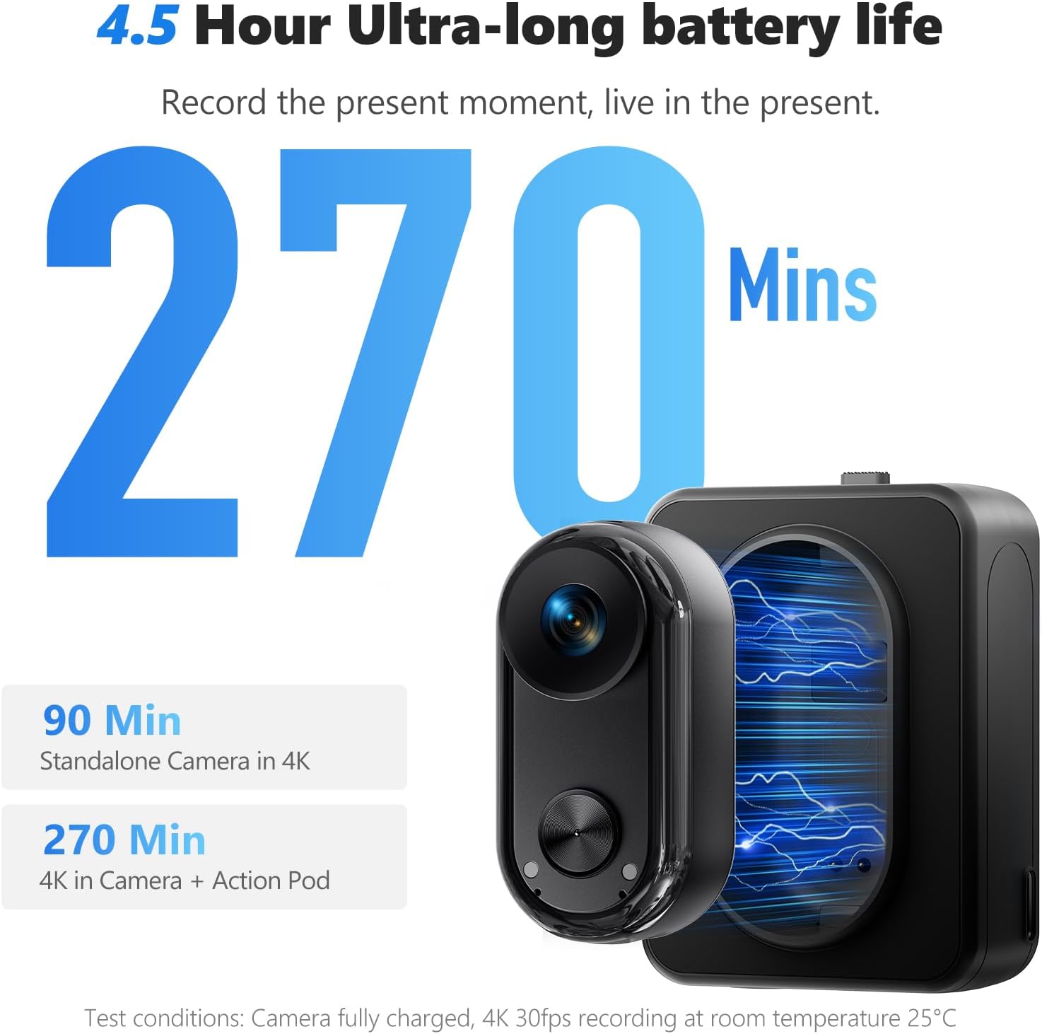 ANSVICAM 4K HD Mini Wifi Actio - огляд і ціна Photography Blog