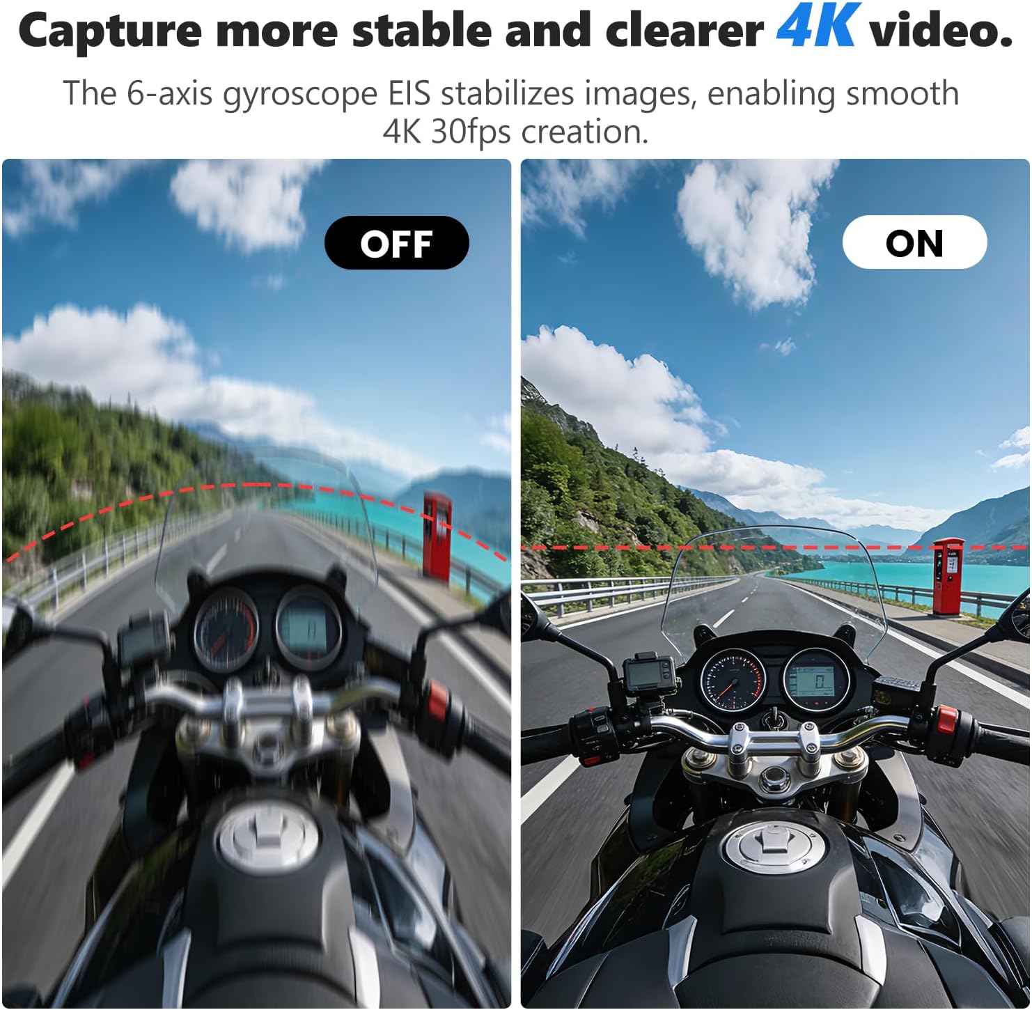 ANSVICAM 4K HD Mini Wifi Actio - огляд і ціна Photography Blog