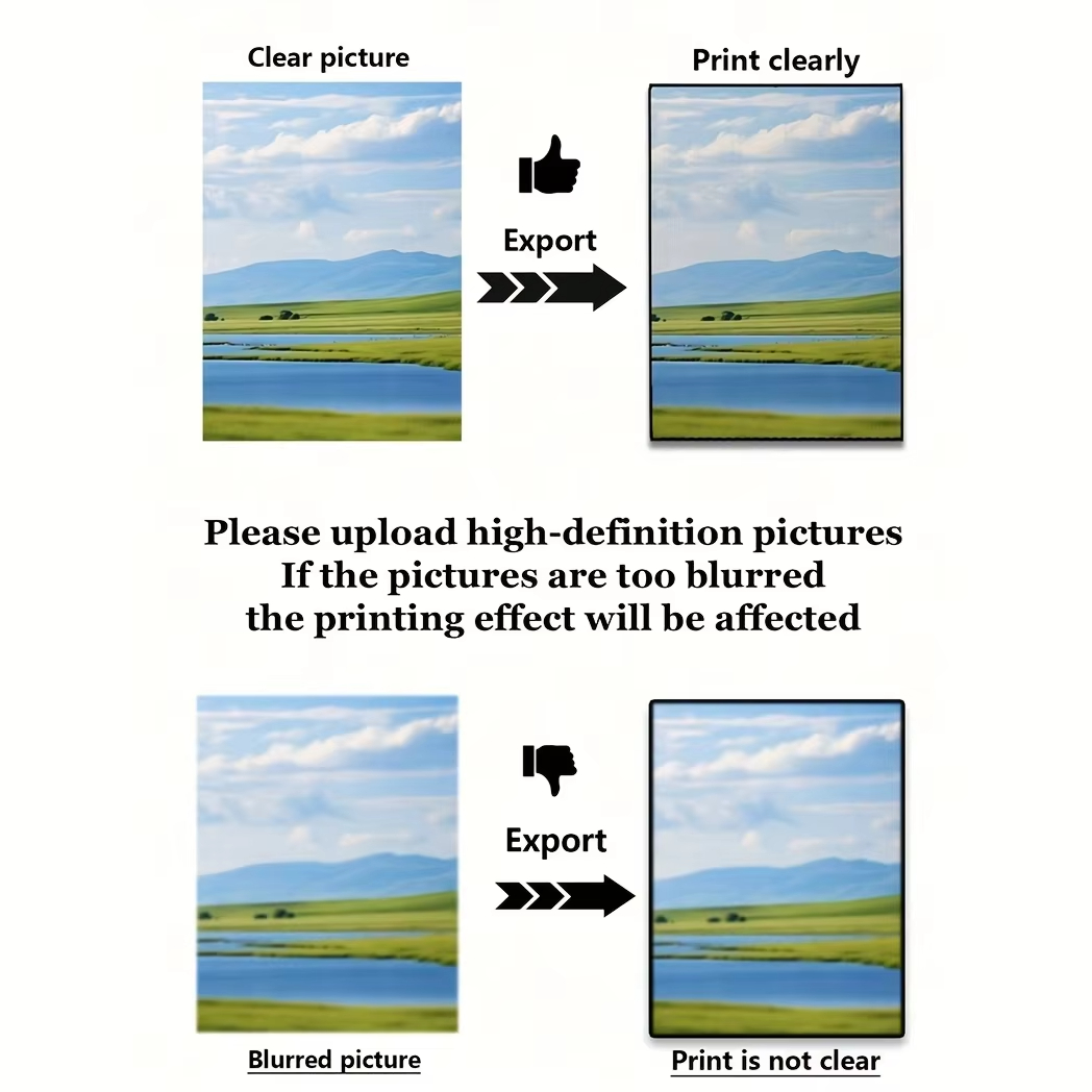 4pcs/set Custom Canvas Printin - огляд і ціна Photography Interior