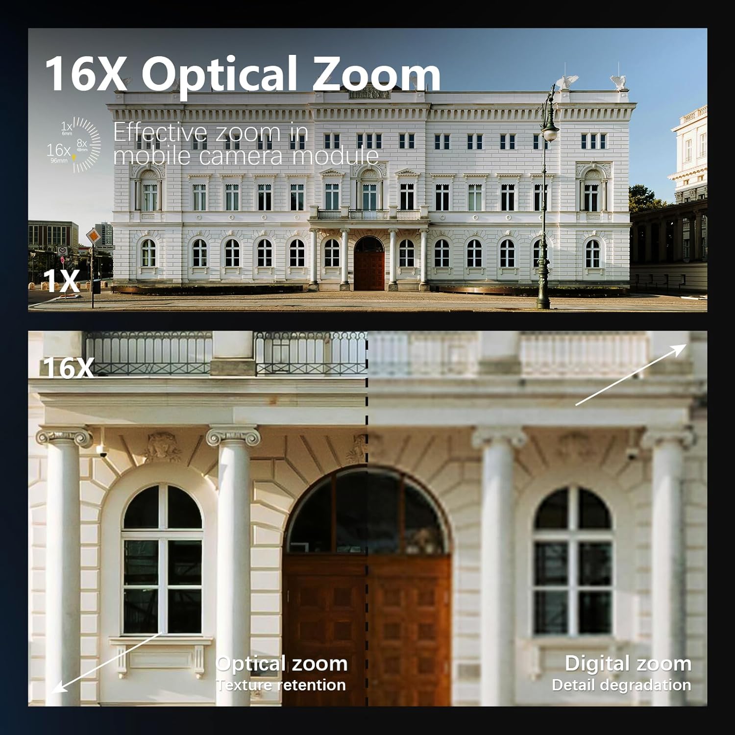 Professional 8K 64MP Photograp - огляд і ціна Photography Digital