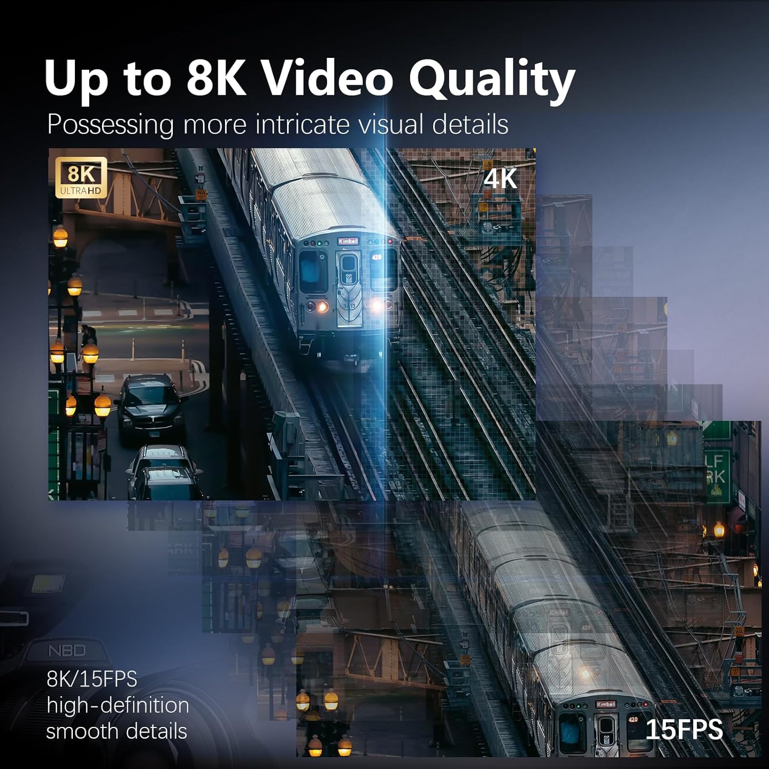 Professional 8K 64MP Photograp - огляд і ціна Photography Digital